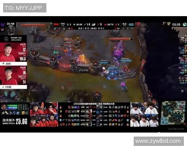 赛后分析:FPX与BLG在团队协作中的优劣势对比与启示 赛后分析:FPX与BLG在团队协作中的优劣势对比与启示